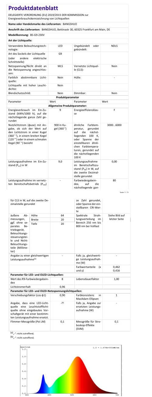 G9 9W LED Zimna biel 6000K Żarówki LED G9 Odpowiednik halogenu 90W Światło punktowe G9 900LM Niskie zużycie 230V Żarówka G9 Kątowa Salon Kuchnia - 10 sztuk