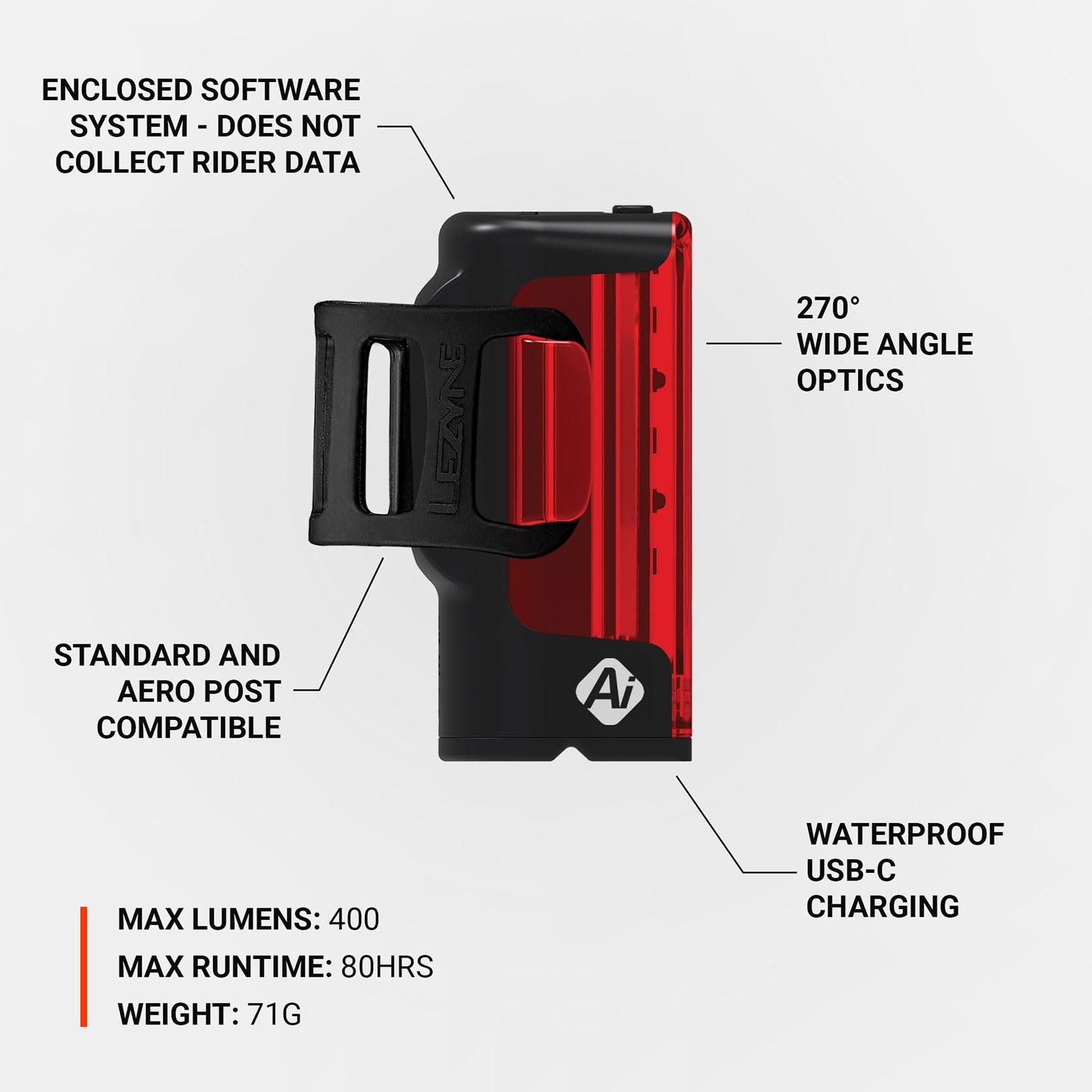 Lezyne Strip Alert Drive Pro 400 Light Set 400 Lumens