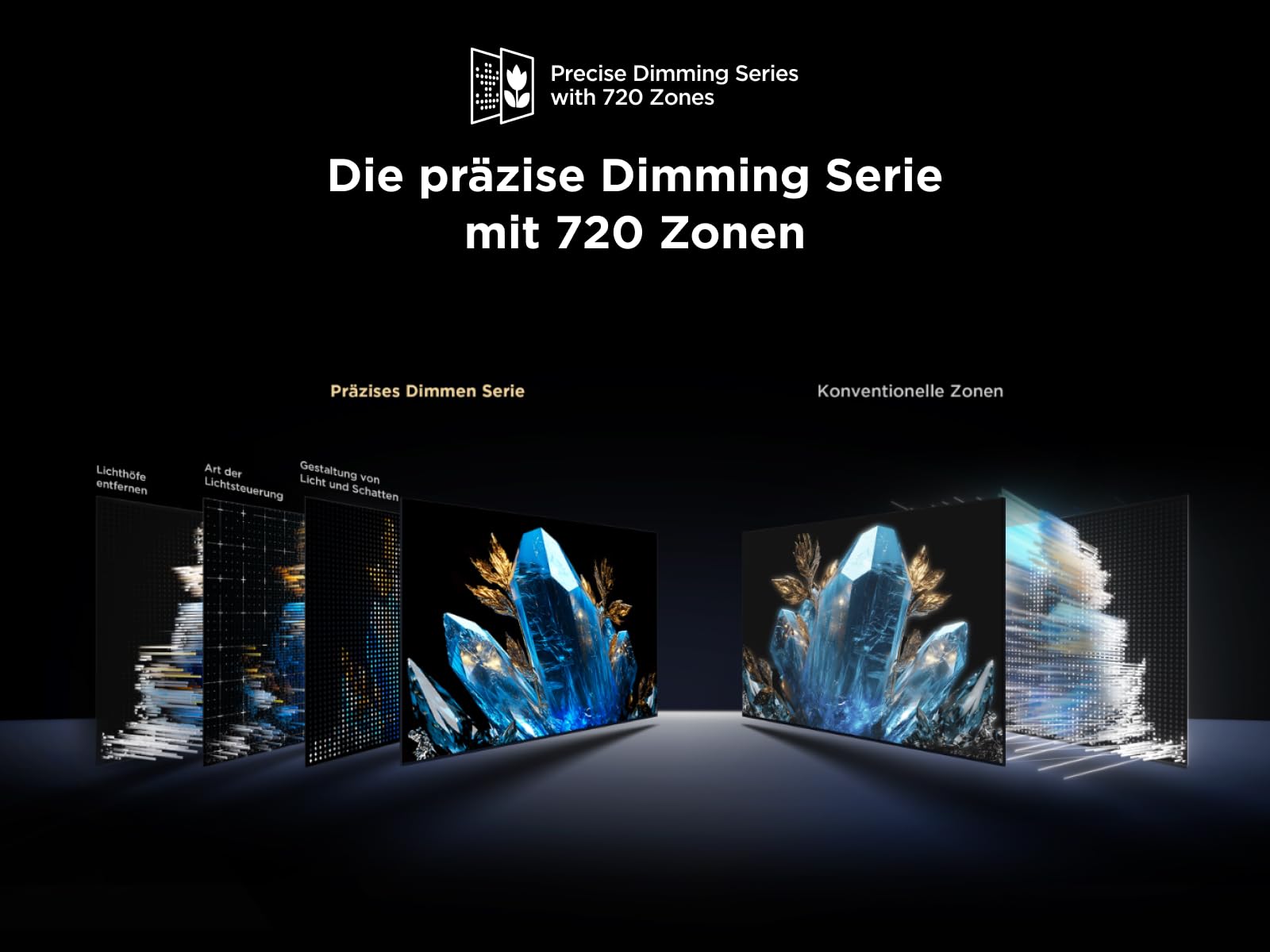 TCL Téléviseur 55Q7C 55 Pouces QD-Mini LED, 4K HDR Premium 2600, Smart TV optimisé par Google TV (Dolby Vision IQ & Atmos, Dalle CrystGlow HVA, Audio Bang & Olufsen, Motion Clarity Pro 144 Hz)