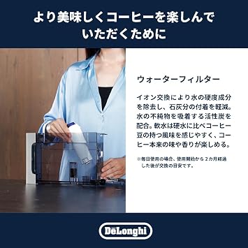 DeLonghi Water Filter
