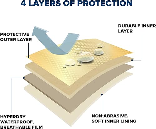 Miniatura 8 de Budge Protector IV Station Wagon, 4 capas de protección fiable contra la intemperie, impermeable, a prueba de polvo, tratada con rayos UV, cubierta