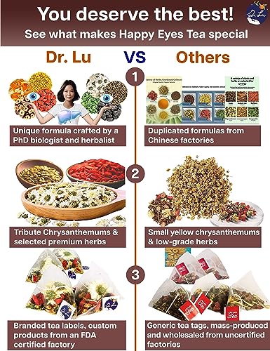 Dr. Lu’s Happy Eyes Tea | Liver Detox Tea For Eye Health | Chrysanthemum Tea | Everyday Nourishing Liver Tea | Relieve Dry Eyes, Eye Strain | Formulated Chrysanthemum Cassia Seeds Tea Bag With Goji Berry, Mulberries, Osmanthus… #TOP4