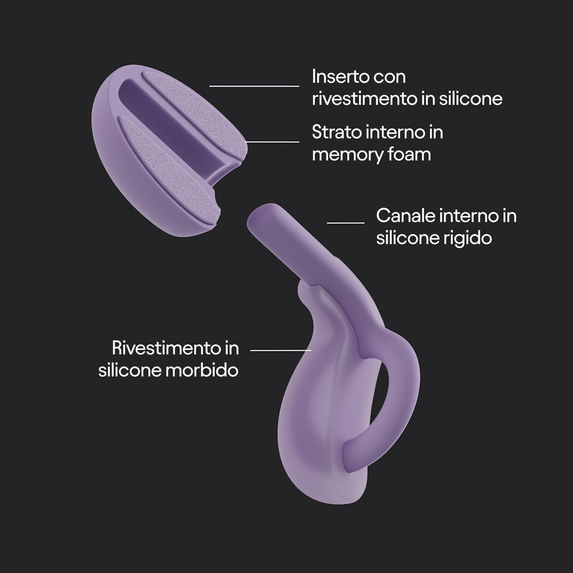Loop Dream Tappi per il sonno – Silicone e schiuma comodi da indossare durante la notte | Comodi contro il russare | Agevolare il riposo notturno | Riduzione del rumore 27 dB SNR