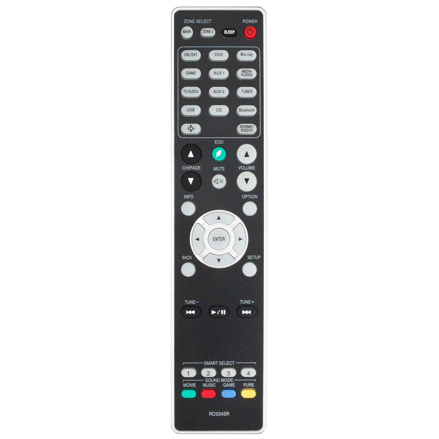 Amazon.com: NTQinParts Replacement Remote Control Controller for