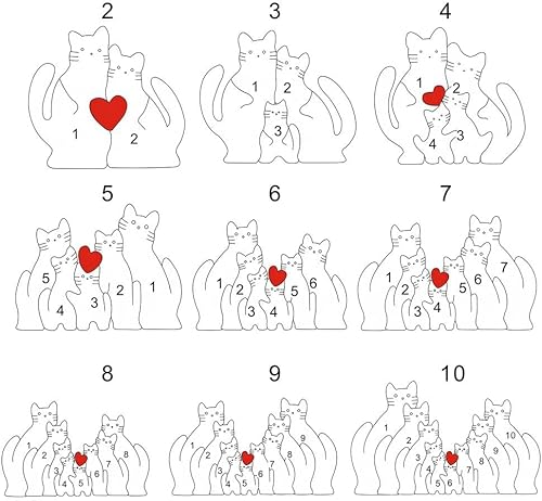 Miniatura 4 de Rompecabezas de madera de la familia de gatos personalizados, regalo para la familia, texto artístico personalizado con 1-8 nombres de familia,