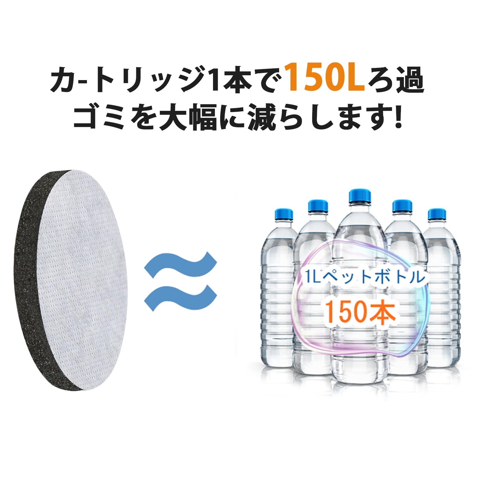 Amazon | Izeril 浄水ポットカートリッジ 浄水器 ボトル型
