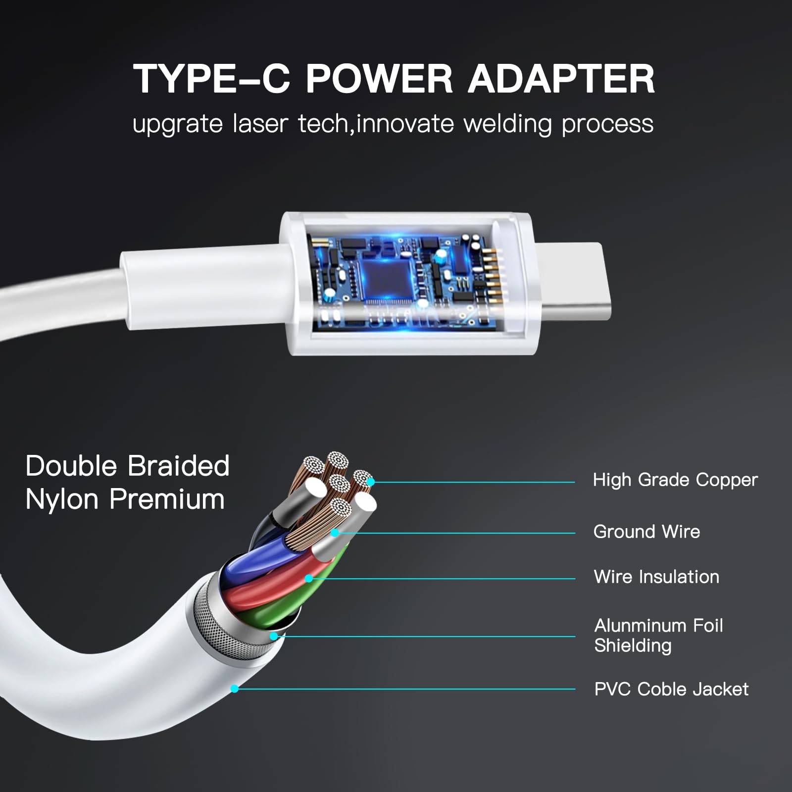 Chargeur USB C 100W Compatible MacBook Pro 13 14 15 16 Air 13 15 2025 2024 2023 iPhone 16 15 iPad Pro Air