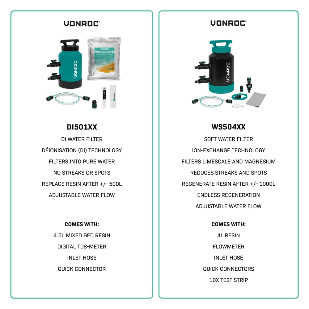 VONROC Kit Pulizia Pannelli fotovoltaici, 6,5m, + Filtro ad Acqua Pura di – Pulizia Senza Aloni per Vetri, Auto, Camper e Pannelli Solari – con Resina 4.5L, TDS Meter, Dosatore Sapone