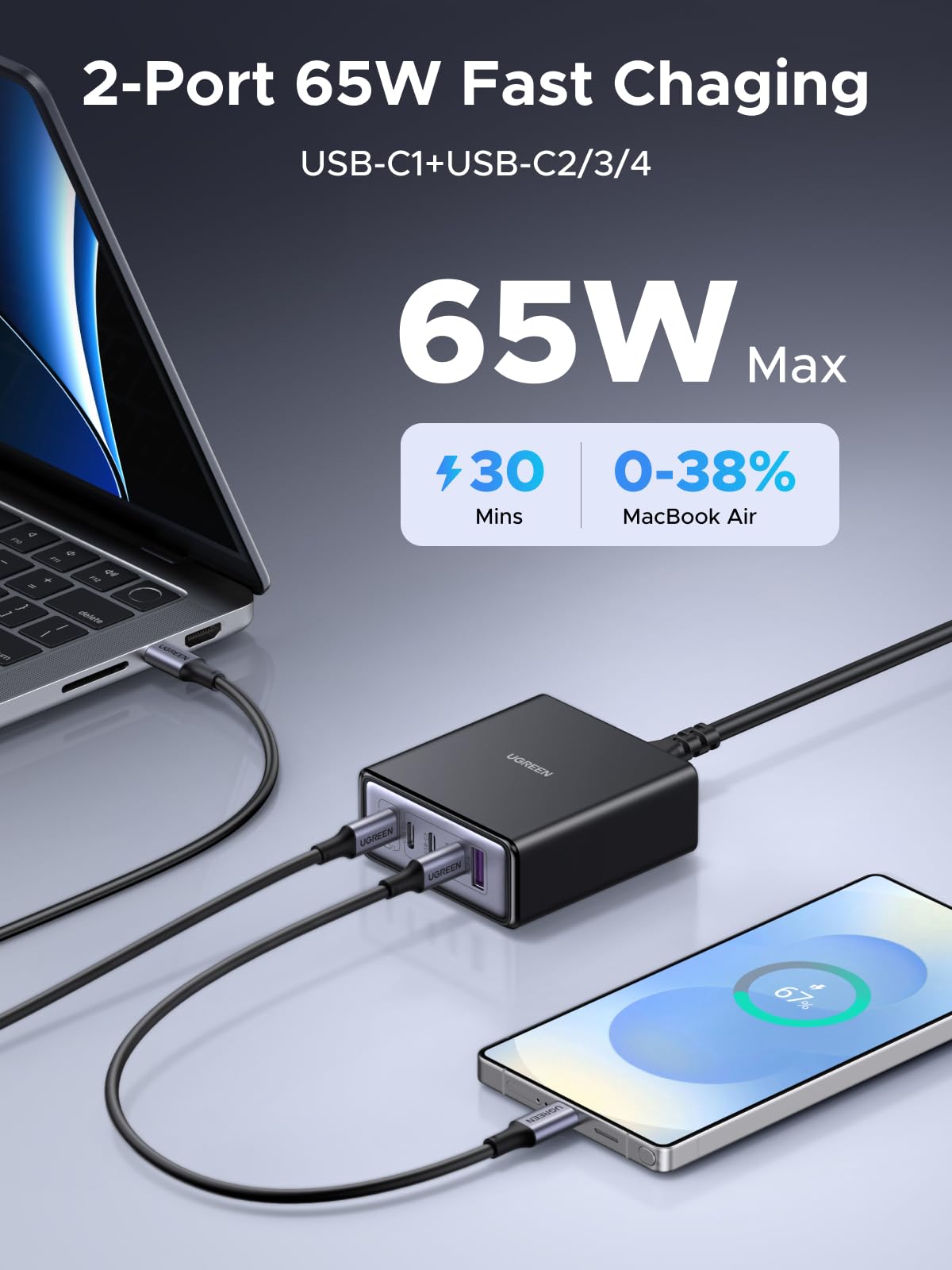 UGREEN 65W USB C Charger 5-Port Charging Station GaN Fast Charger Compatible with iPhone 17-8 Series, Galaxy S25/S24, Pixel 9/8, etc - 3