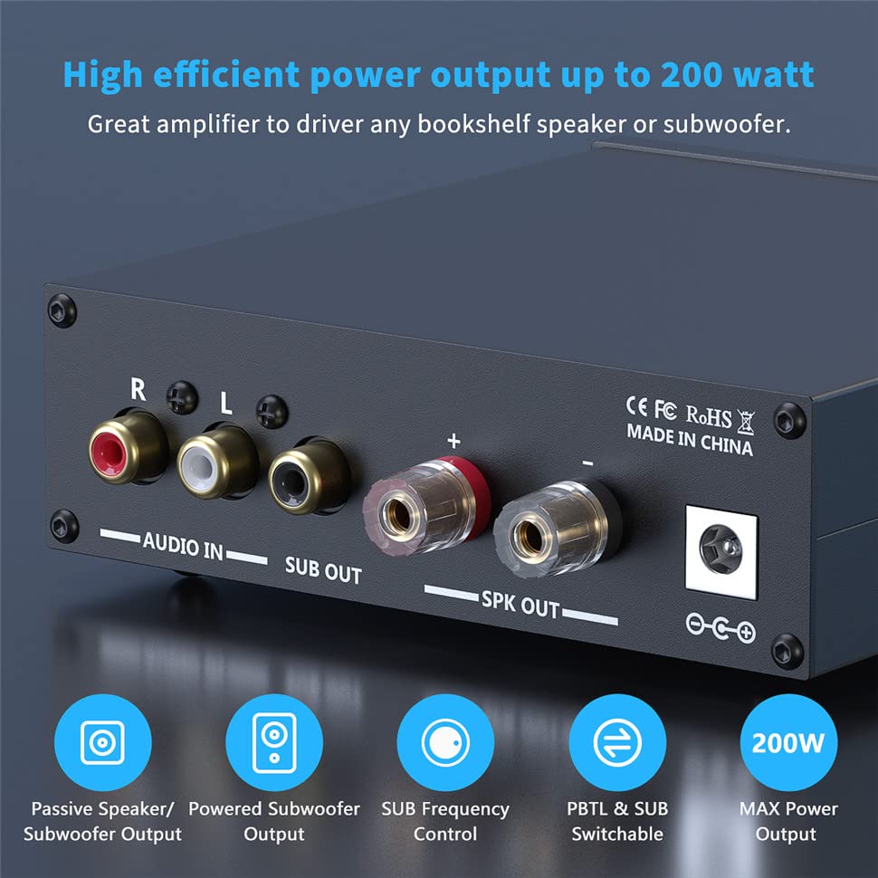 Fosi Audio M03 Subwoofer Amplifier 200 