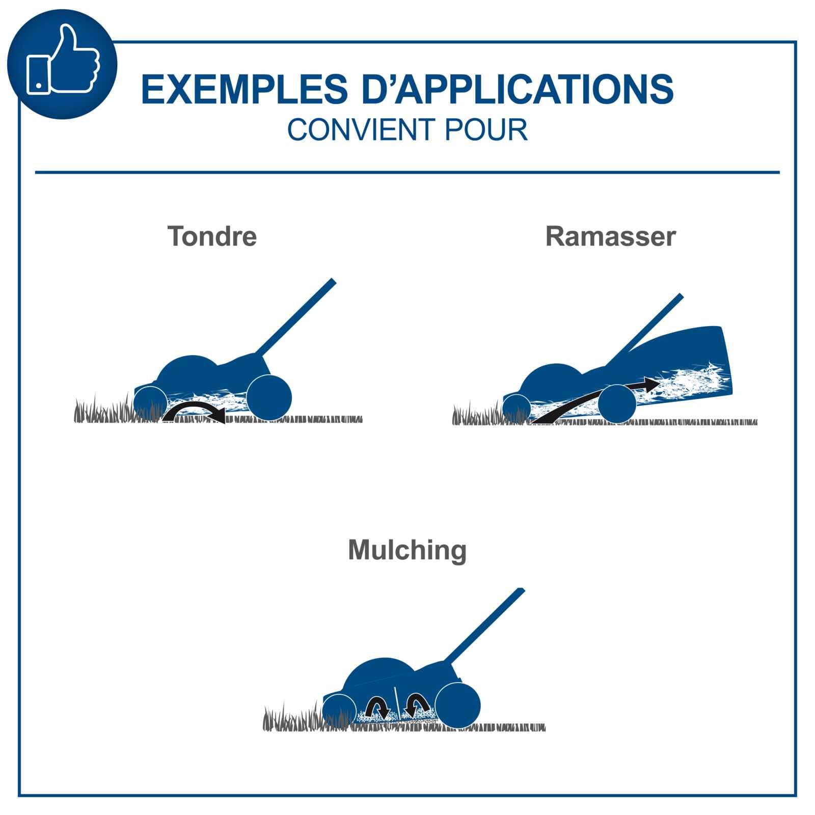 Scheppach BC-MP470-X Tondeuse à Gazon sans Fil 4 Batteries et 2 chargeurs