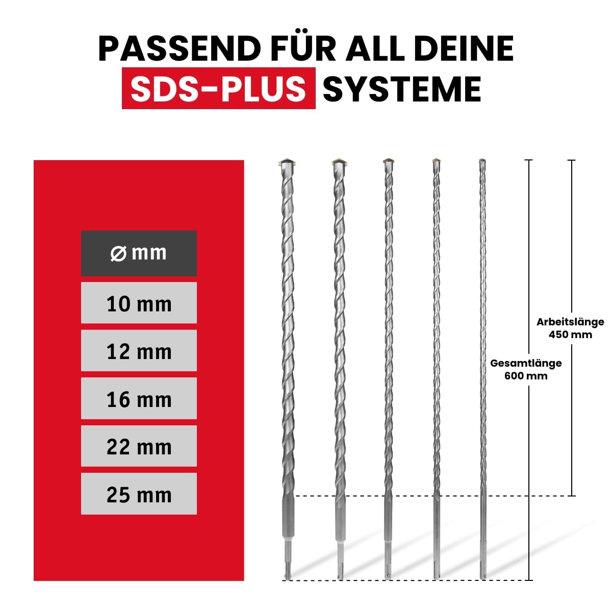 WALTER SDS+ Steinbohrer Set 5-tlg. | Extra lange Betonbohrer Ø 10-25 mm | 450 mm Arbeitslänge | Passend für alle SDS Plus Bohrfutter | Hartmetall, langlebig & kraftvoll