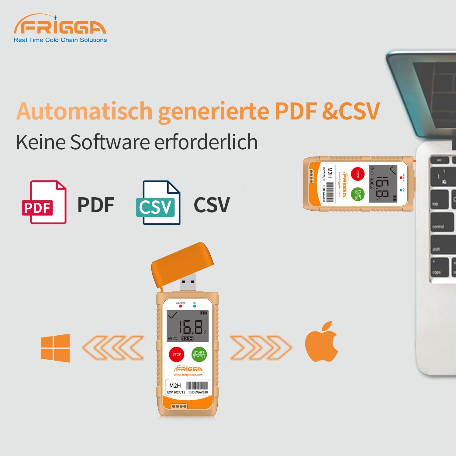 Frigga M2H 1pack Mehrweg-Temperatur-Feuchtigkeits-Datenlogger USB-Digital-Temperatur-Rekorder 28800 Punkte hohe Genauigkeit Thermometer-Logger PDF CSV-Bericht