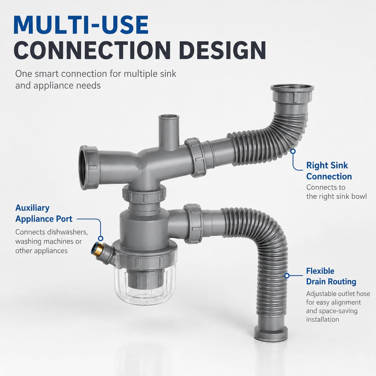 Kit Scarico Lavello Doppia Vasca per InSinkErator Premium 700 EC