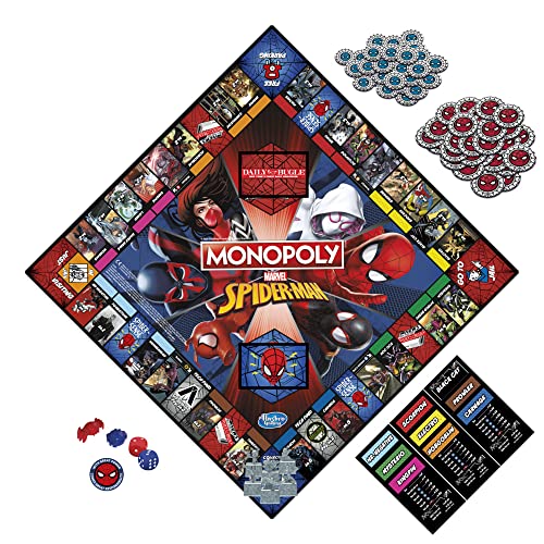 Monopoly Spiderman – Image 6