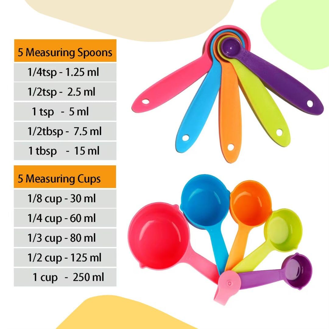 Kit Patisserie Enfant - Vrais Ustensiles De Cuisine Enfant -19 Pieces - Accessoires Montessori - Kit Cuisine Enfant- Cadeau Enfant 3ans, 4 ans, 5ans - Special Gateau, Cupcakes et Desserts - Educatif