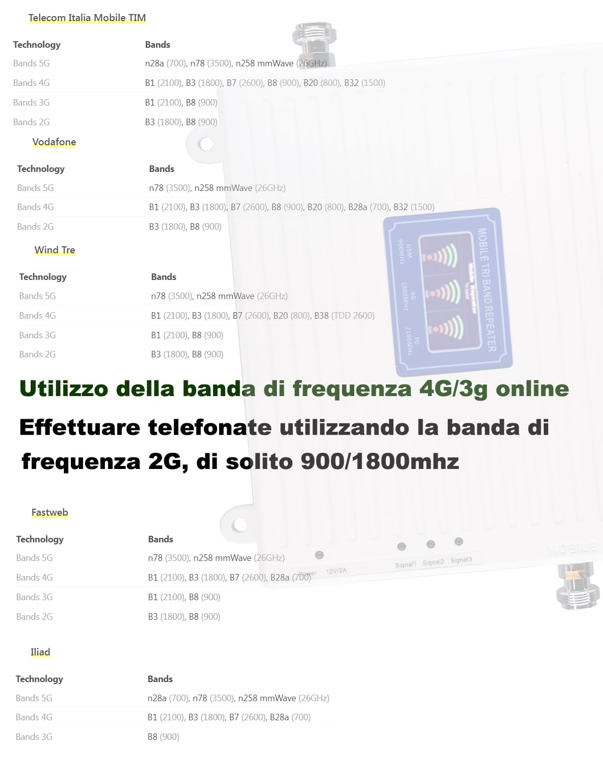 Amplificador de Cobertura movil gsm 2G 3G 4G Repetidor de señal 900/1800/2100mhz Band 1/3/8 (B1/3/8)