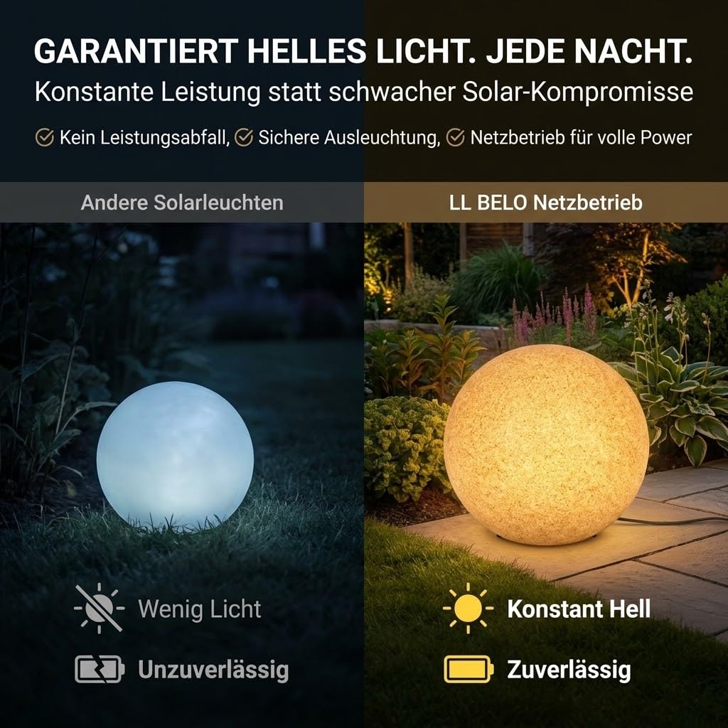 Kugellampen für Außen 30 cm Sandstein IP65, Garten Kugelleuchte E27 ohne Leuchtmittel, Wetterfest mit 3 m Kabel, Leuchtkugel Outdoor LL BELO