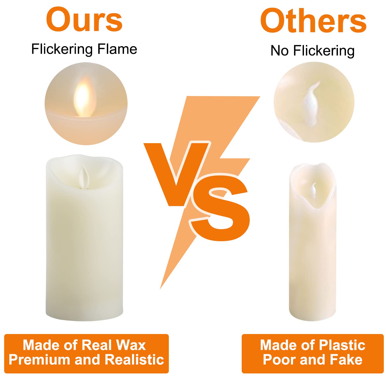 Flamme De Bougie Qui Bouge Sans Vent Gr4tec Lot de 3 Bougies LED avec Télécommande, Bougies sans Flamme en Cire  Réelle, Fonction de Minuterie, Flamme Vacillante sans Fumée Dimmable,  Décoration Mariage Anniversaire Soirée 3xAAA Piles : Amazon.com.be: Cuisine  et