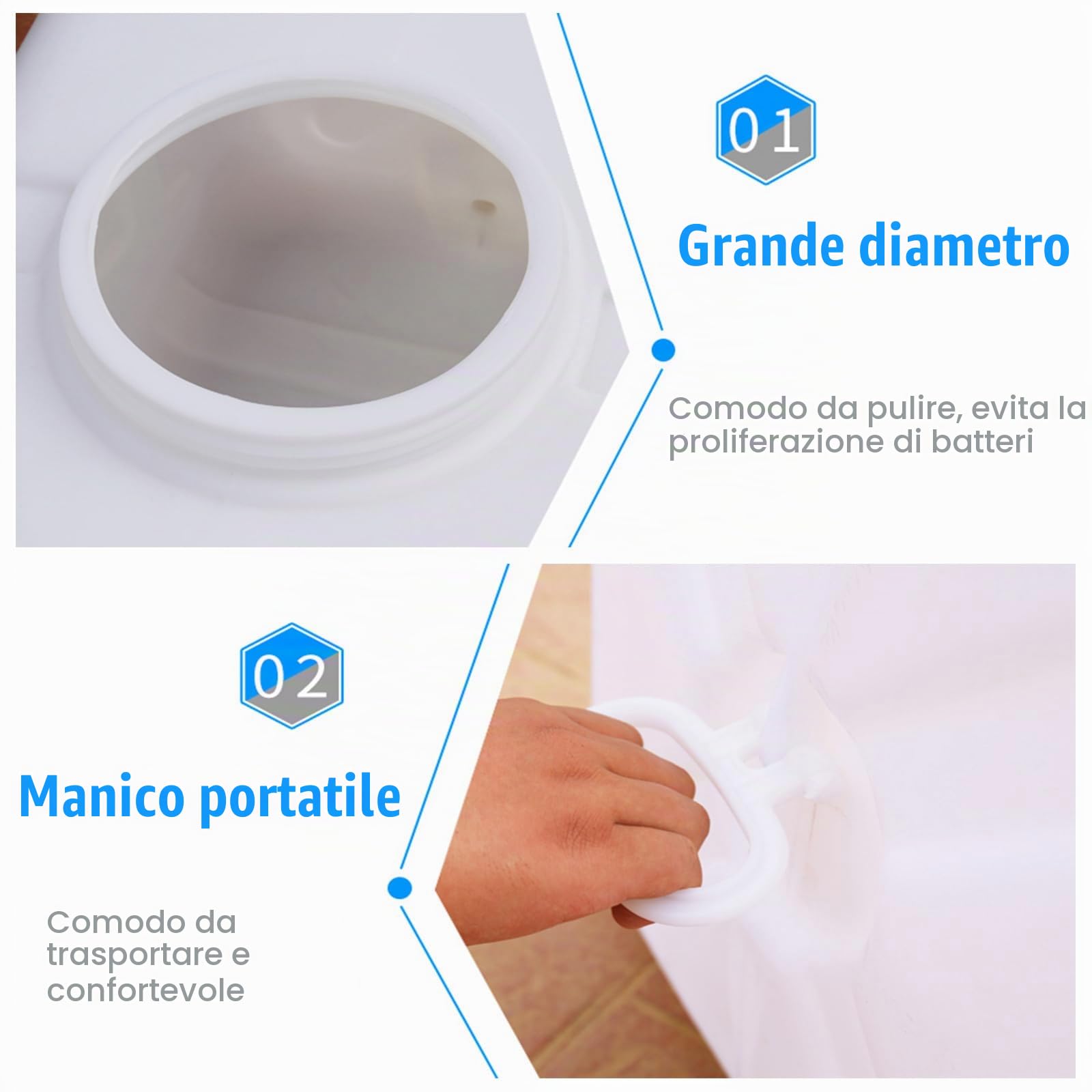 Tanica Acqua con Rubinetto 50L/80L/110L/200L Grado Alimentare Contenitore Acqua,All'aperto Campeggio Escursionismo Deposito d'Acqua Secchiello Serbatoio per Acqua Pura(Size:50L)