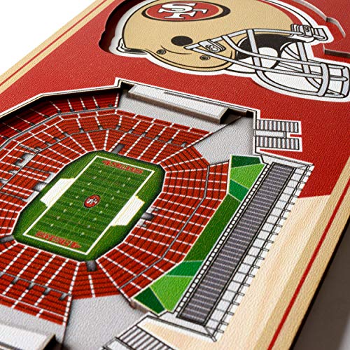 Image of YouTheFan NFL 3D Stadium Banner - 6x19