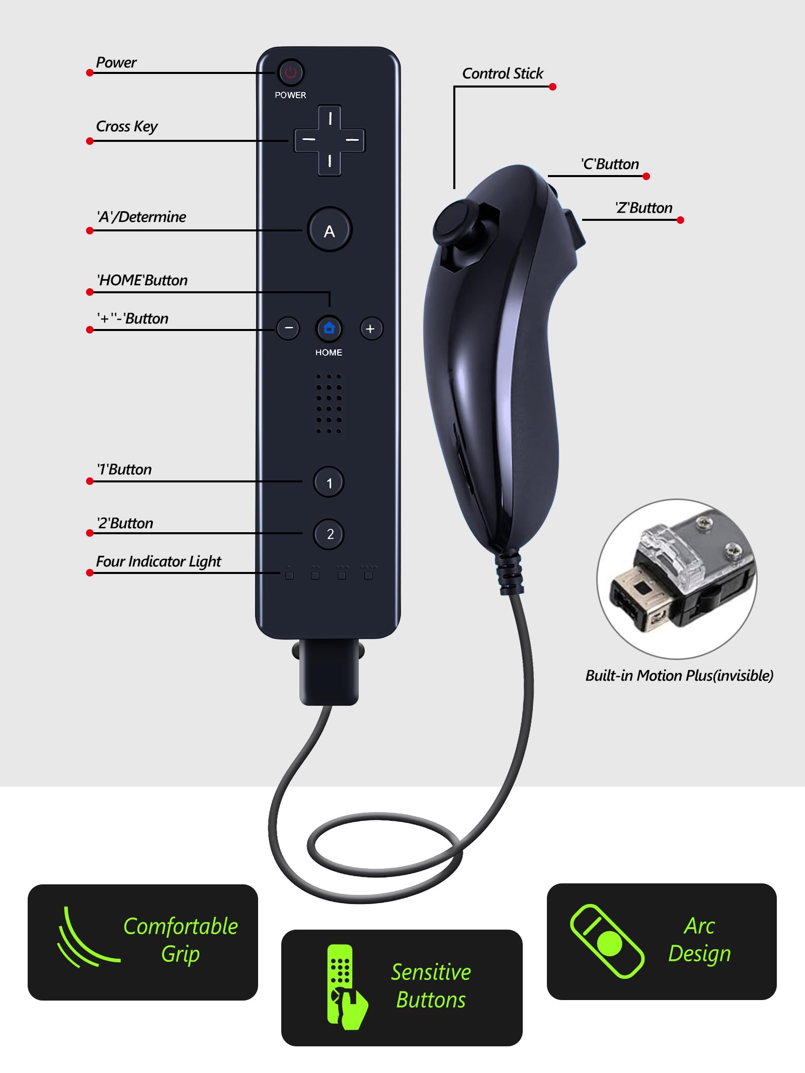 Amazon.com: (Black*1) Remote Controller with Motion Plus for