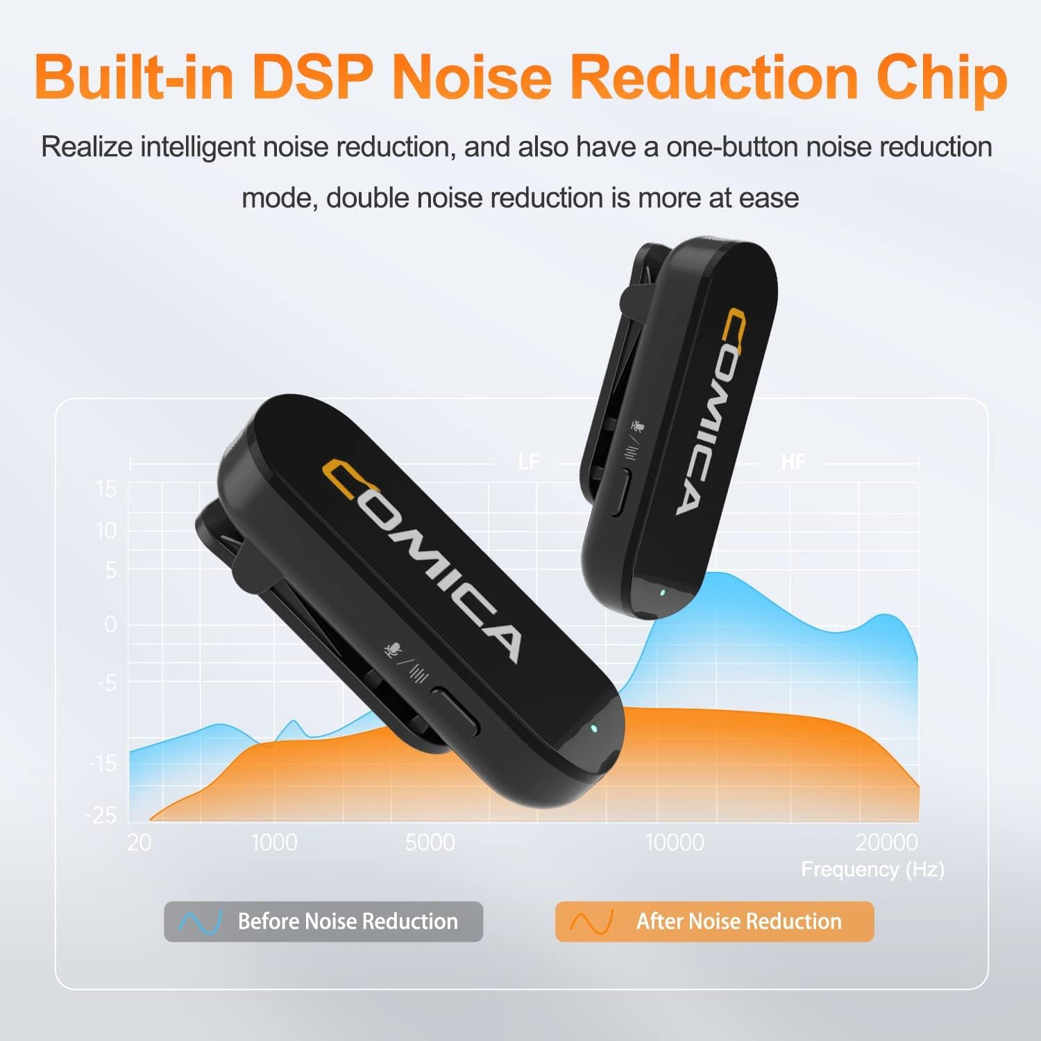 comica Vimo-S UC 2,4 GHz Lavalier draadloze microfoon voor USB-C Android smartphone met oplaadbox, 200 m overdracht, plug & play voor mobiele telefoon, interviews/YouTube/TikTok/Live Stream, roze