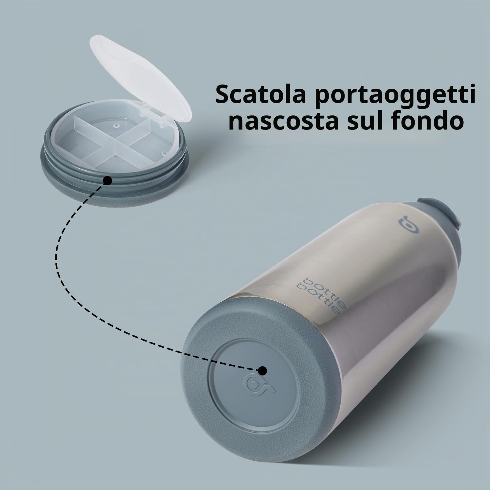 BOTTLE BOTTLE Borraccia termica con cannuccia, borraccia sportiva in acciaio inox con manico, borraccia sportiva per attività all'aperto, per pillole, 1 l (blu terra)