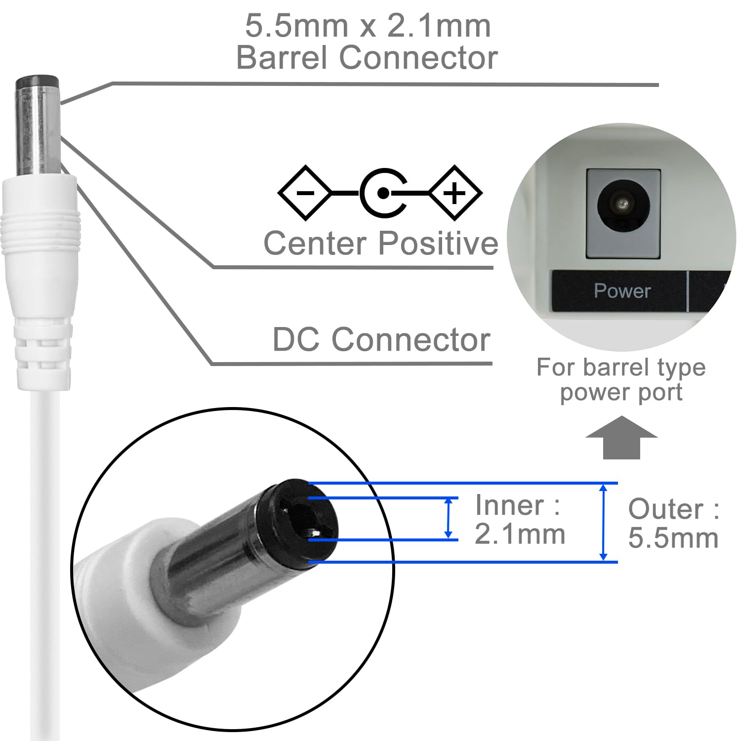 Adapter zasilający ścienny zapasowy do kamery bezpieczeństwa z paskiem LED 36 W 12 V 24 V 1 A 1,5 A 2 A 3 A 12 W 24 A 1,5 A