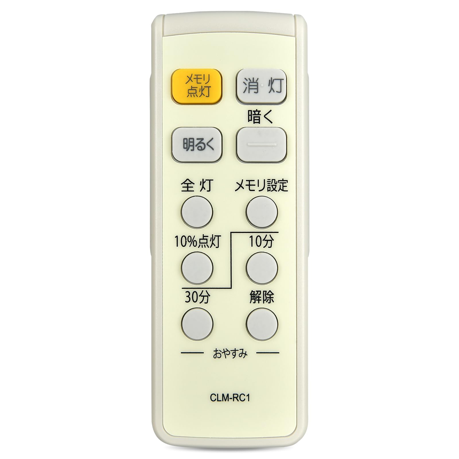 シーリングライト　LED リモコン付　未使用品 Amazon.co.jp: シーリングライトリモコン CLM-RC1 for IRIS OHYAMA
