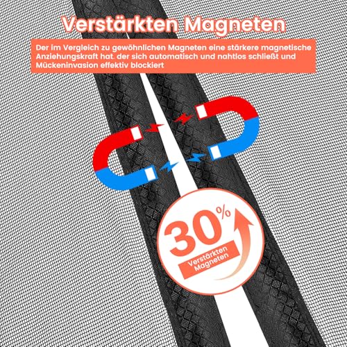 Seitliche Öffnung Fliegengitter Tür, Universell zu öffnende Links und Rechts,3,8CM Breiterer Türkopf, Fliegengitter Balkontür Ohne Bohren, Fliegengitter Magnet für Schiebetür,Terrassentür,100 * 210cm