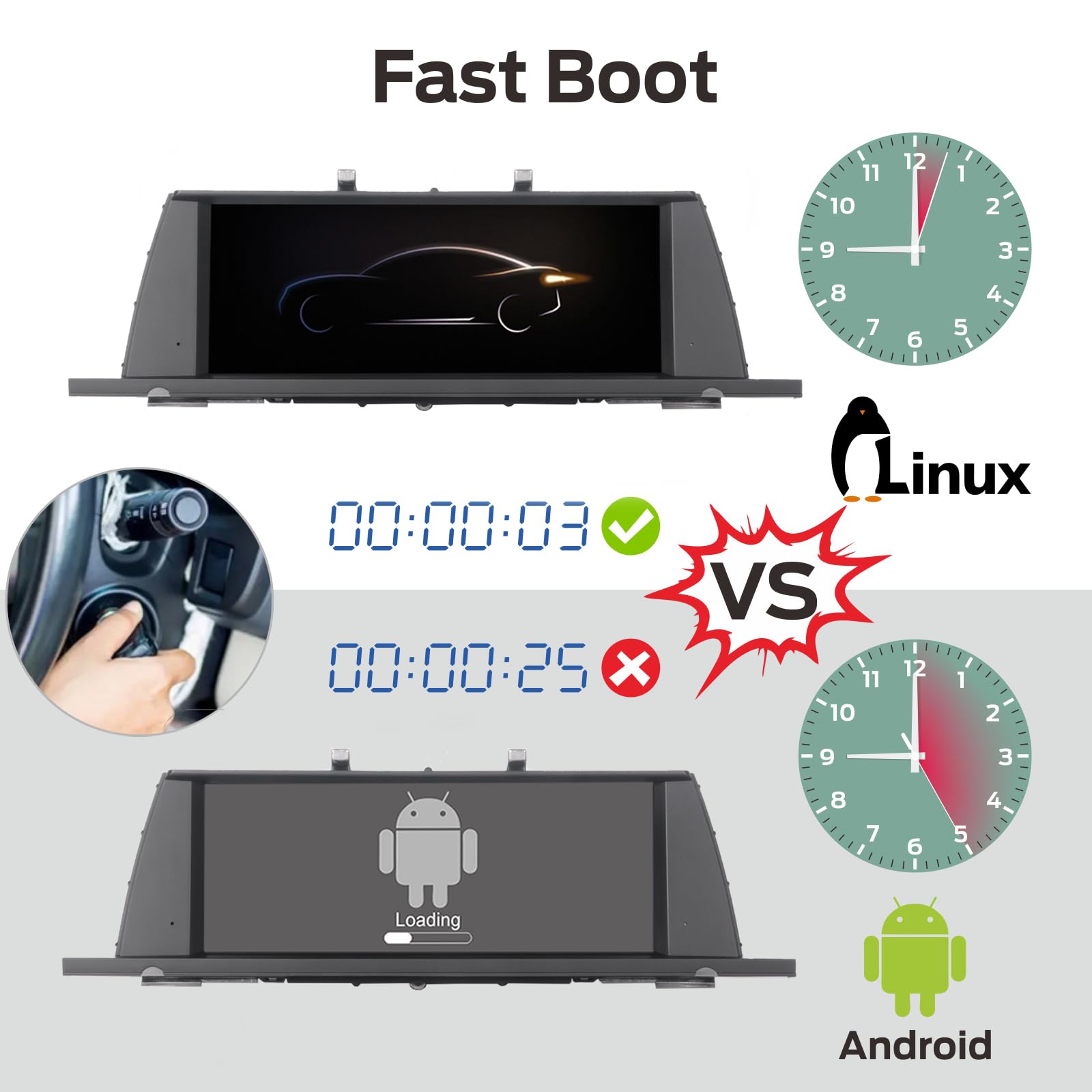 Fast Boot Linux Radio samochodowe kompatybilne z BMW serii F07 5GT (2010-2012) CIC iDrive Upgrade | Bluetooth/Wireless CarPlay/Android Auto, Retains OEM Controls