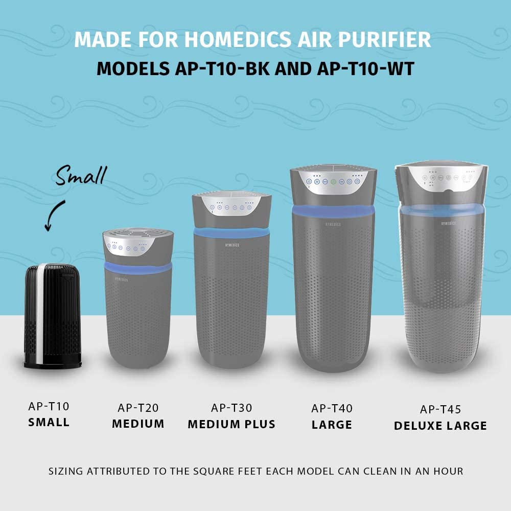AP-T10FL Replacement Filter 2-Pack - Compatible With HoMedics TotalClean Tower AP-T10, AP-T10-WT, AP-T10-BK Air Purifiers