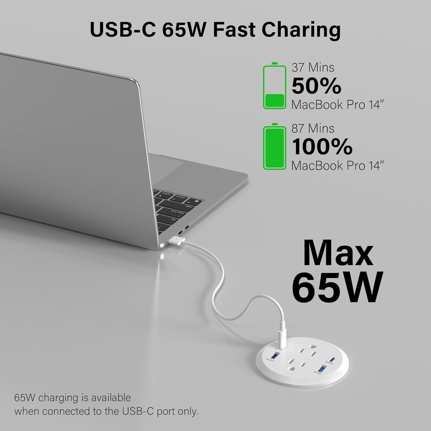 Jgstkcity Power Strip,Flush Mount Recessed Power Grommet,65W USB C Fast Charging,3-Inch Hole, 4 Outlets & 4 Ports, Ideal for Desktop & Countertop Outlet,Dual-Sided (White, 6FT) (Pack of 2)