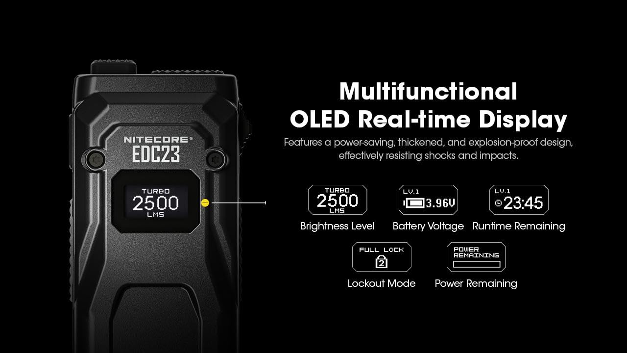 Amazon.co.jp: Nitecore EDC23 - EDC23 セイバー ウルトラスリム