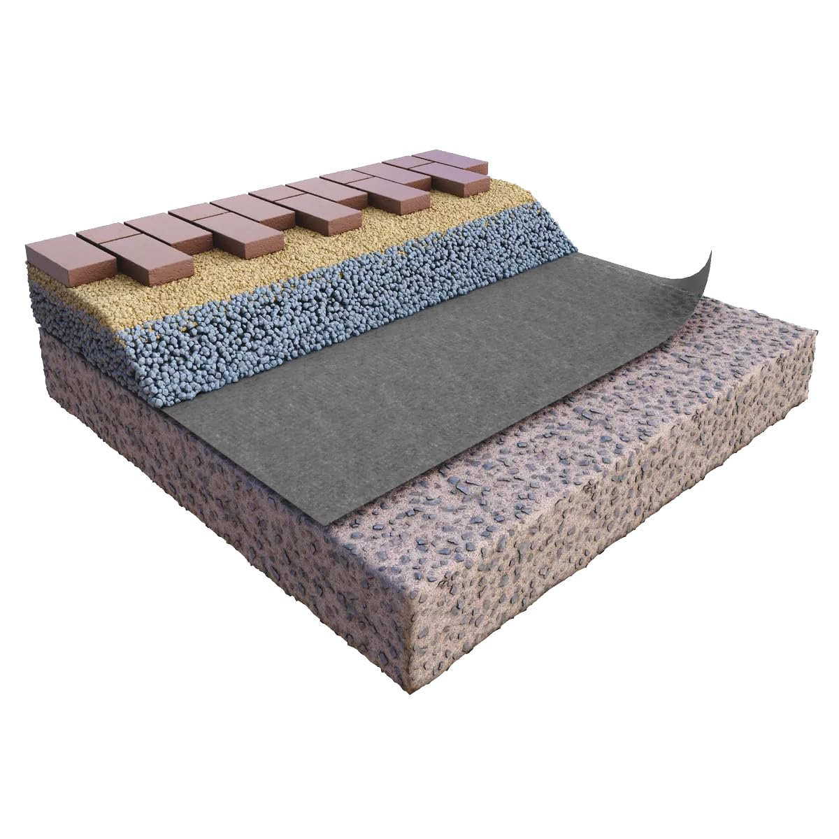 GEOTEX Geotextil PP-Vlies 100 g/m², 1,0 m x 50 m (50 m²), Trennvlies Filtervlies Drainagevlies Bodenstabilisierung