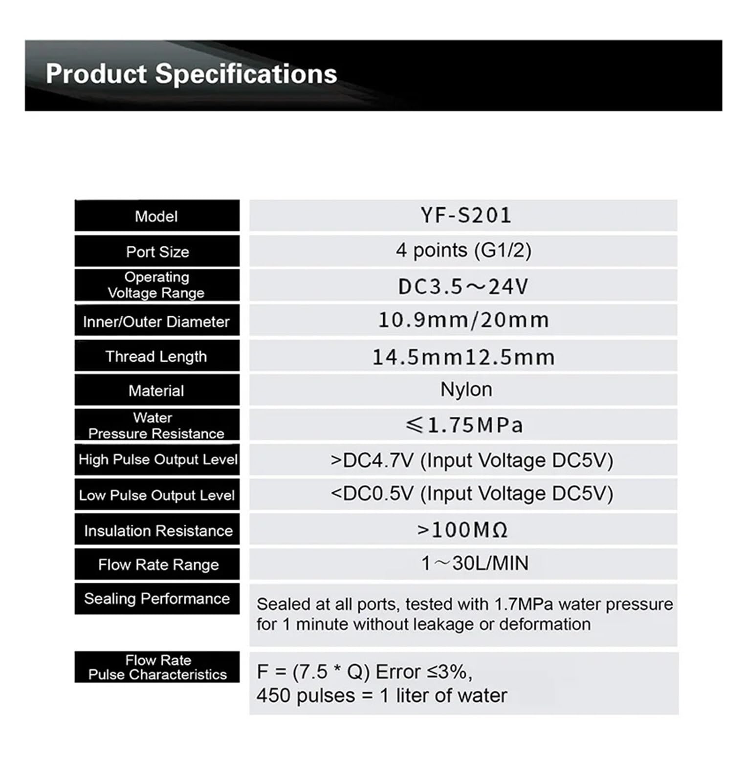 Sensor de Flujo de Agua, medidor de Flujo de líquido de 1/2, 3/4 y 1/2 Pulgadas for riego(YF-DN40)