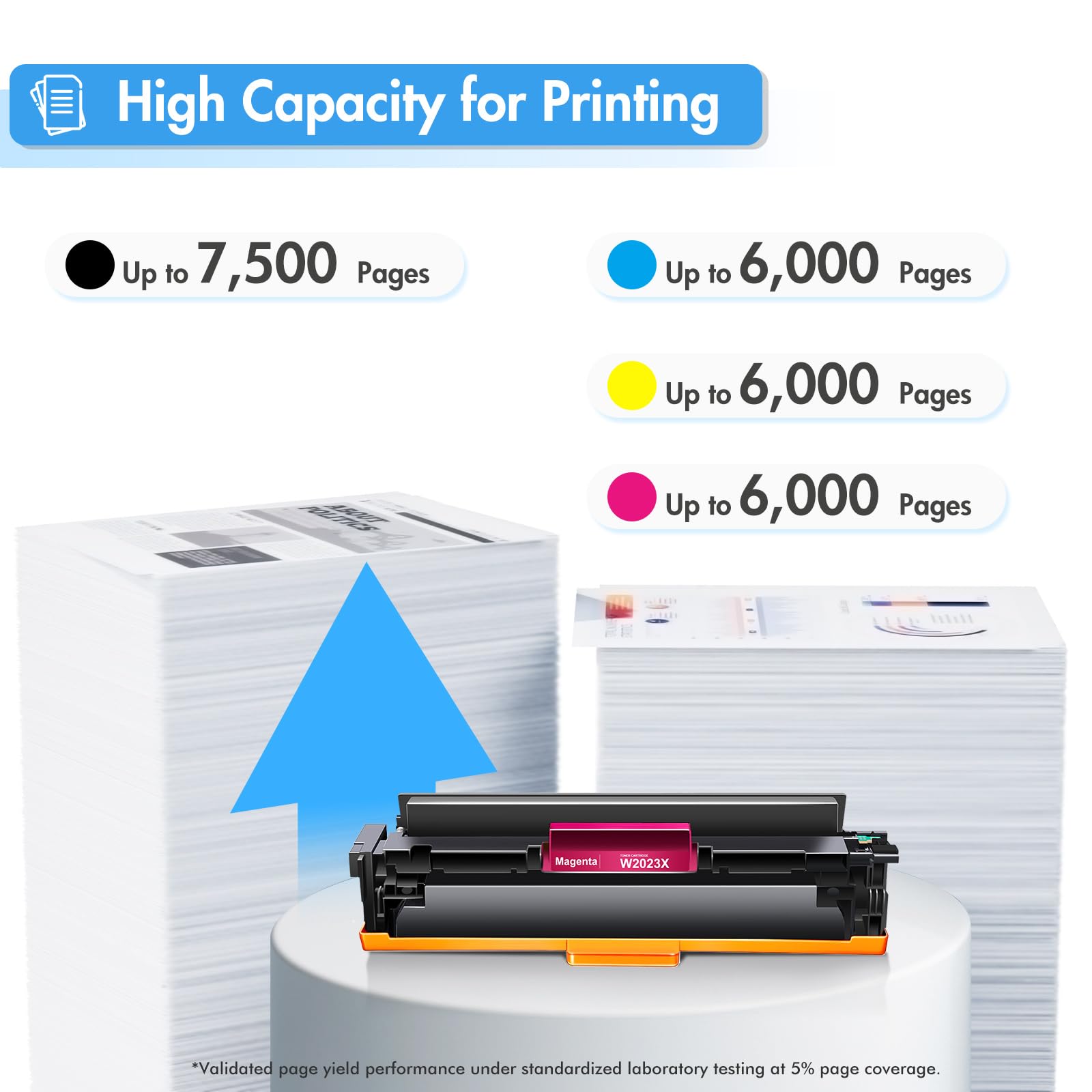 Cartuchos de tóner 414X de alto rendimiento: 414A MFP M479fdw M479 414 compatibles con HP 414X Color LaserJet Pro MFP M479fdn M454dn M454dw M455dn M454 M480f tinta negra Cian Amarillo Magenta