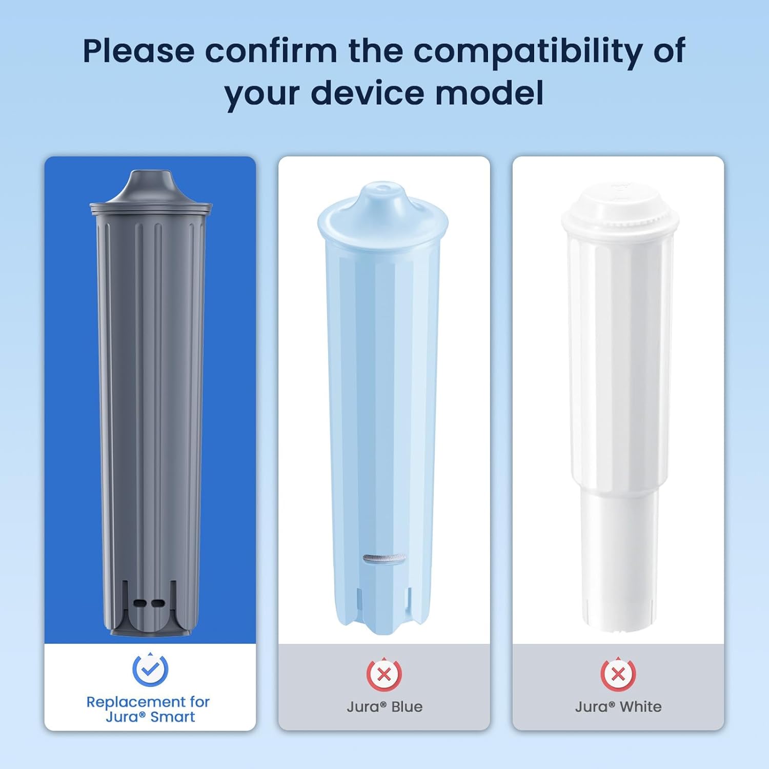 GLACIER FRESH Water Filter Compatible with Jura® 71794 Claris Smart+ Filter Cartridge, Fits E6, E8, Z8, Z6, J6, ENA8 Coffee Machines, NSF/42 Certified, 3 Pack