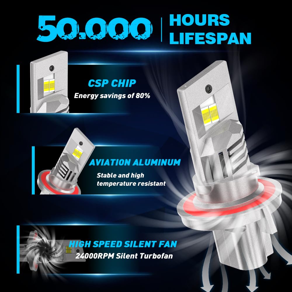 Żarówka LED H13 z wentylatorem chłodzącym 90 W, 18000 lm, 6500 K, bardzo jasna, biała, 9008, reflektor samochodowy, 1:1, wymiana lamp halogenowych i ksenonowych, Plug & Play, 2 sztuki