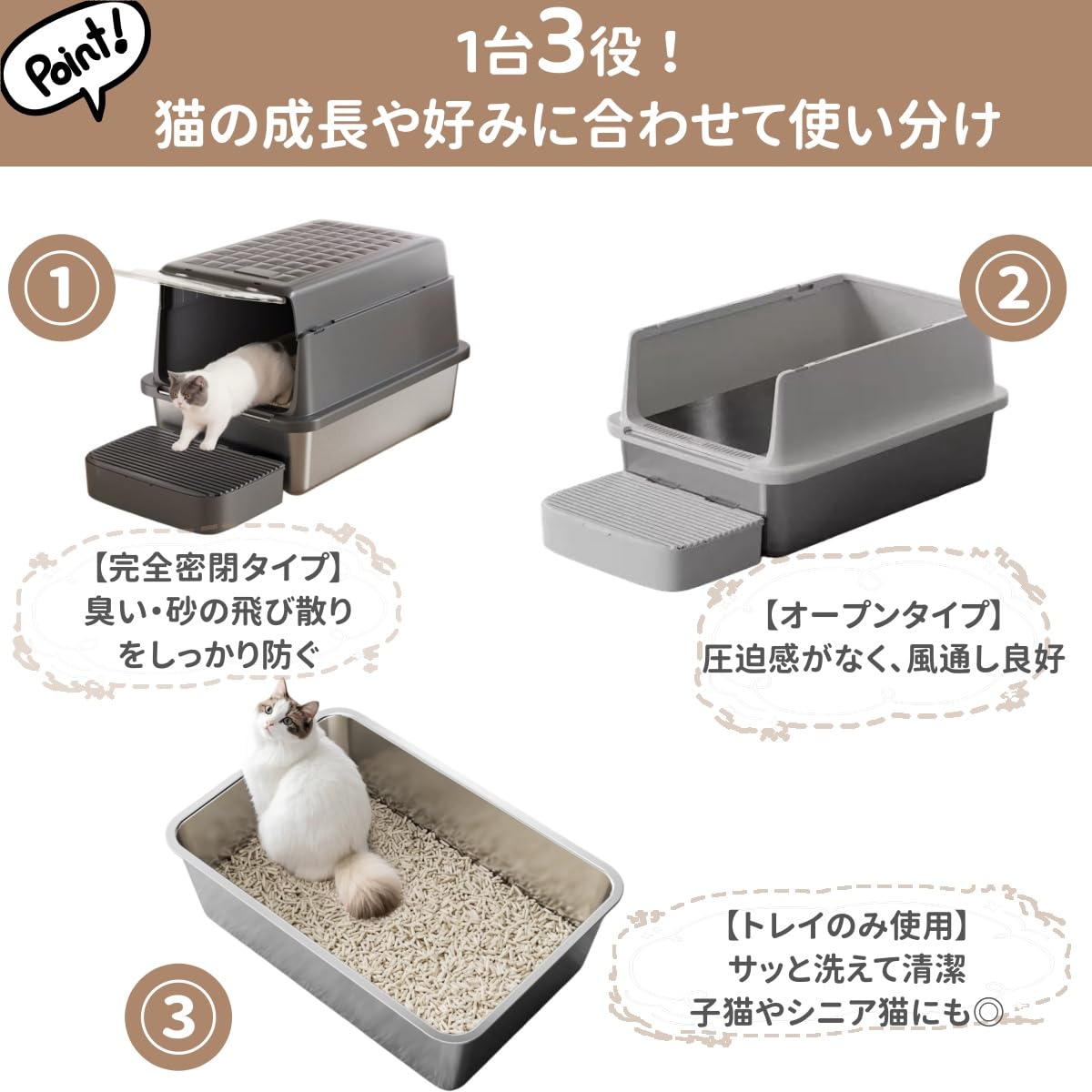 Amazon | N&S 猫トイレ 60cmワイド ステンレス製トレー 3WAY 大型猫