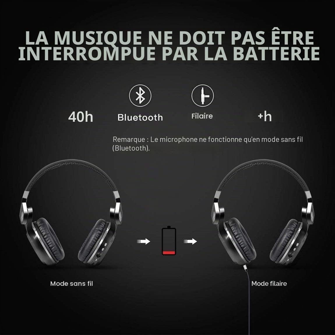 Bluedio Casque Bluetooth sans fil pliable avec fente pour carte micro SD, radio FM, Amazon Web Services, microphone pour téléphone portable/téléviseur/PC (noir)