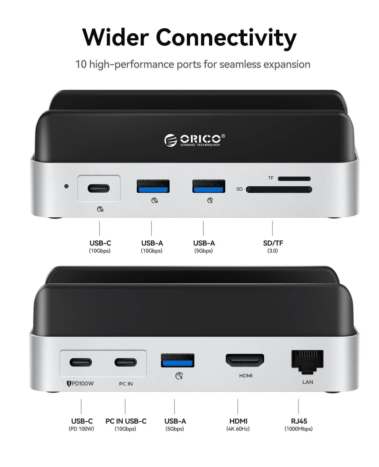 ORICO MiniDock Station d’Accueil pour Mac Mini M4/M4 Pro 2024, Support Vertical avec hub HDMI et boîtier SSD M.2 NVMe, 4K@60Hz HDMI, 10G USB A/C, 2×5G USB A, Charge USB-C, SD/TF, RJ45