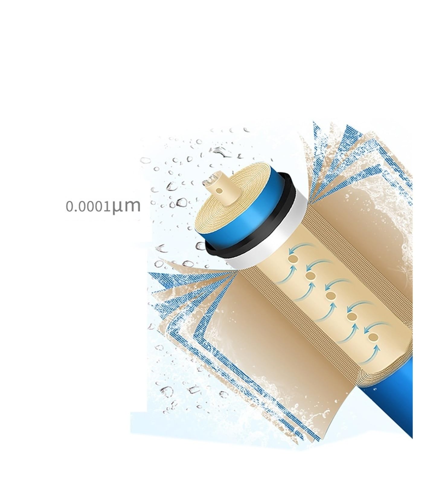 RO-Membranfilter-Ersatz for reine Wassermaschine 75G 400G 800G Wasserreinigung Universal-Umkehrosmosemembran Unter Waschbecken(3012-400)