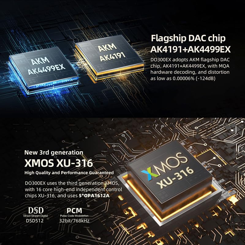 Amazon.com: S.M.S.L DO300EX MQA DAC Balanced Headphone Amplifier 