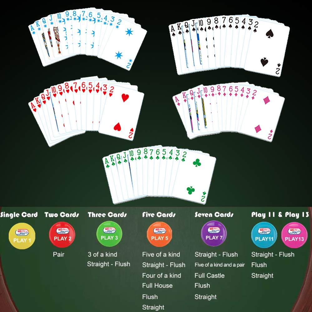 WEofferwhatYOUwant Heptagon Prime Card Game Unique 5 Suit Deck Strategy Game for Kids Teens Adults Family Game Night Fun Beginner to Advanced Levels 3 to 8 Players Ages 9 Travel Friendly product thumbnail 5