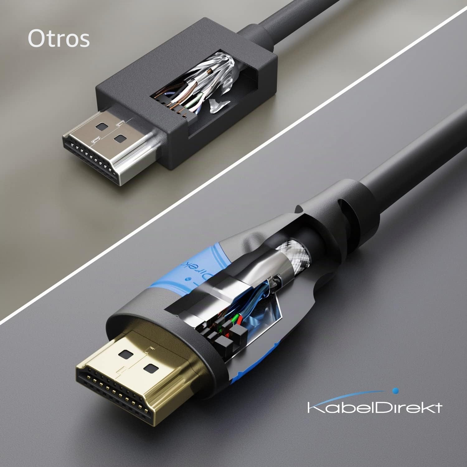KabelDirekt – Cable HDMI 4K – 15,2m – Tecnología Flexcore alemana