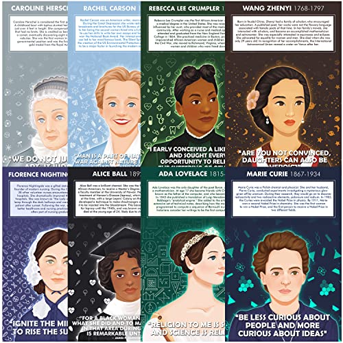 ES EVVIVA SCIENCES Poster di donne scienziate - Impara i risultati di 8 donne scienziate ispiratrici - 30,5 x 45,7 cm - Eccellente per aule e decorazione - Incoraggiante ed educativo