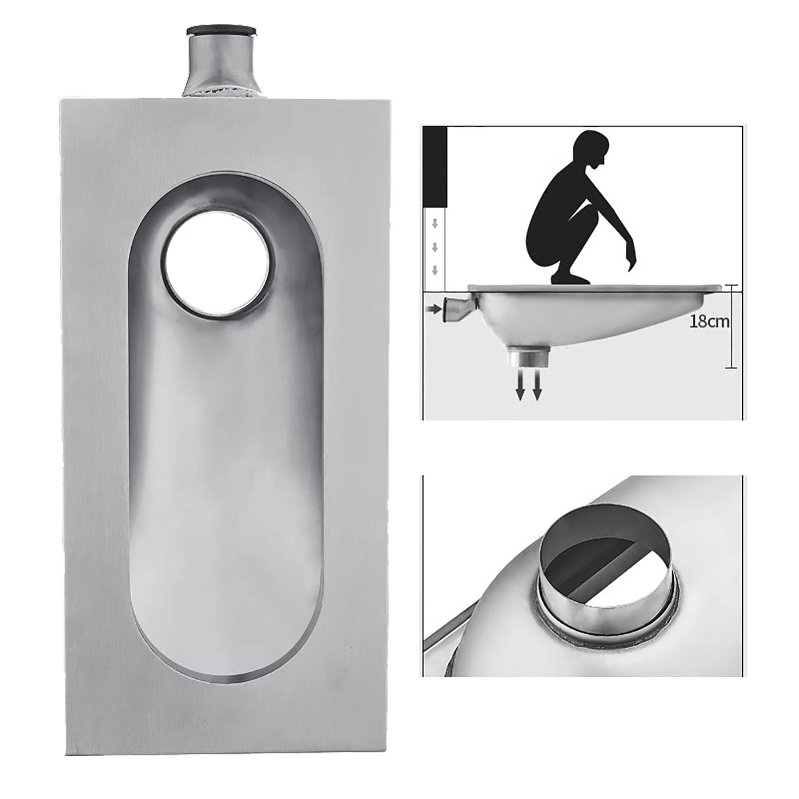 Moderno Set per WC alla Turca per Piccoli Bagni, Acciaio Inossidabile, Inodore Senza Curvatura A S, D,A