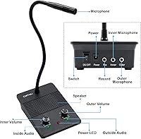 Vista 6 de CallToU Sistema de Intercomunicador con Altavoz de Ventana, Micrófono de Intercomunicación de Dos Vías Antiinterferencia para Hablar a Través